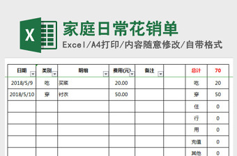 家庭日常花销表单