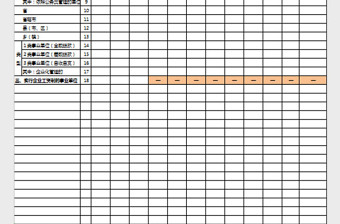 2025国家机关事业单位职工人数和工资情况