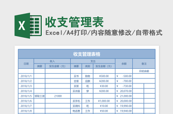 收支管理表