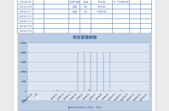 个人家庭记账收支管理表excel表格下载