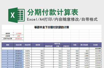 分期付款的计算表