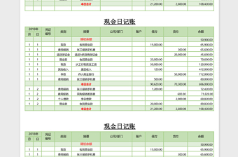 现金日记账EXCLE表格免费下载