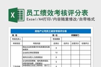 员工绩效考核评分下载