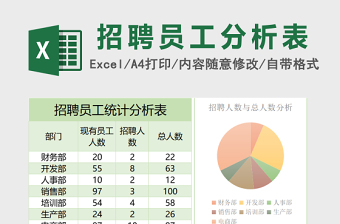 公司招聘员工统计分析表excel模板