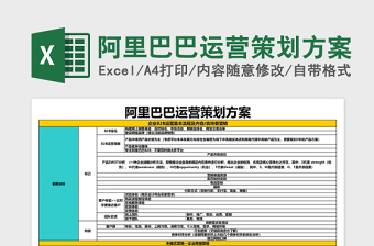 阿里巴巴运营策划方案免费下载