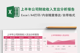 上半年公司财政收入支出分析报告免费下载