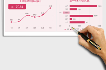 上半年公司财政收入支出分析报告免费下载