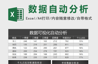 数据可视化分析销售表excel表格下载