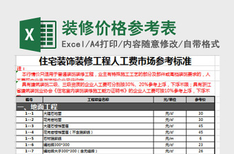 2025装饰装修工程人工费参考表