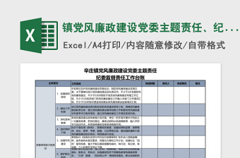 学校党风廉政建设主体责任清单