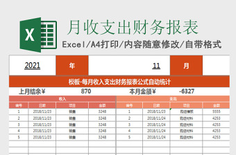 财务报表表格