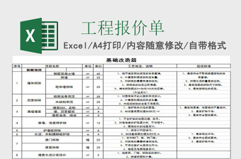 装修工程报价单模板免费下载