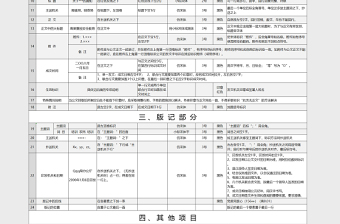 行政机关公文格式设置大全下载