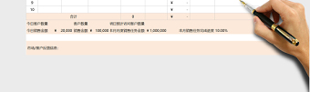 业务人员日常工作汇报销售日报excel模板