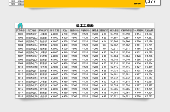 员工工资管理系统下载excel表格