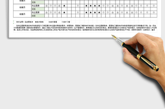 员工岗位技能矩阵图excel表