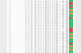 物品出入库管理1免费下载