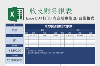 收支月财务报表公式自动统计excel表格下载