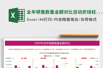 部门经理及主管绩效考核表通用