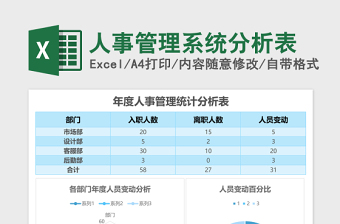 2025人事管理系统分析excel表格模板