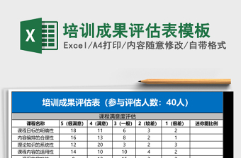 培训成果评估表下载