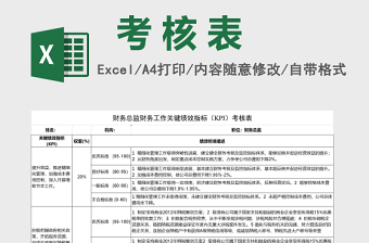 财务工作绩效指标KPI考核表免费下载