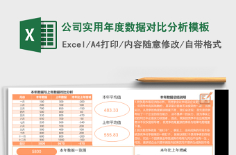 公司实用年度数据对比分析excel表格下载