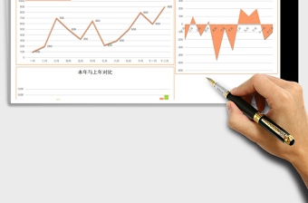 公司实用年度数据对比分析excel表格下载