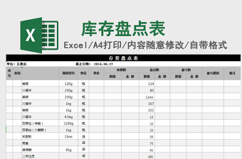 简洁库存盘点表Excel工作表