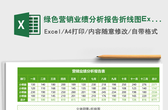 绿色营销业绩分析报告折线图下载