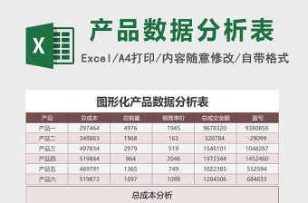 产品数据分析表excel模板