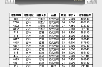 销售统计管理系统下载Excel管理系统下载