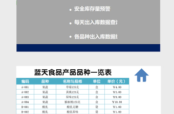 产品出入库管理系统下载数据记录表excel