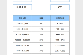 个人所得税速算表excel模板