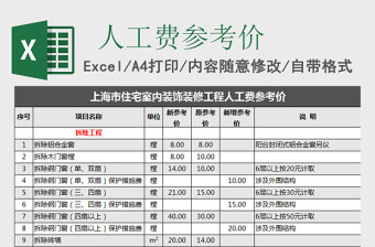 室内装饰装修工程人工费免费下载