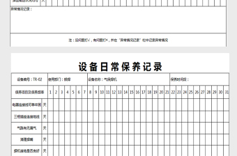 2025设备日常保养记录Excel表格