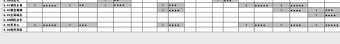 素质模型矩阵图excel表格下载