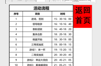 年会策划方案Excel管理系统下载