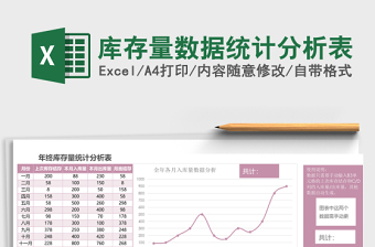 实用年终库存量数据统计分析excel表格下载