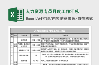 人力资源专员月度工作汇总免费下载