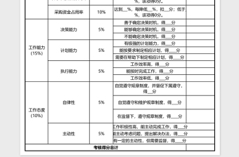 采购主管绩效考核表excel模板