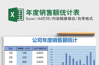 公司年度销售额统计excel表格下载