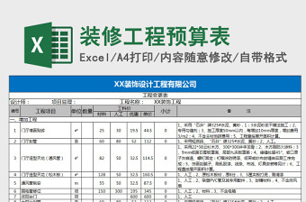 损益表模版