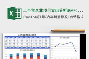 上半年企业项目支出分析表excel表格下载