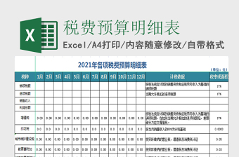 2025公司税费预算明细表Excel表格