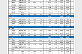 房屋装修预算表免费下载