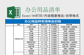 2025办公用品种类价格表