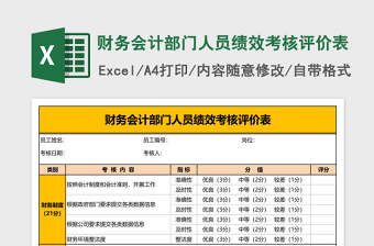 财务会计部门人员绩效考核评价表人事管理免费下载