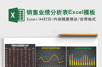 销售业绩分析表excel表格下载