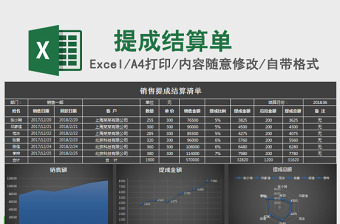 黑色大气销售提成表Excel图表模板